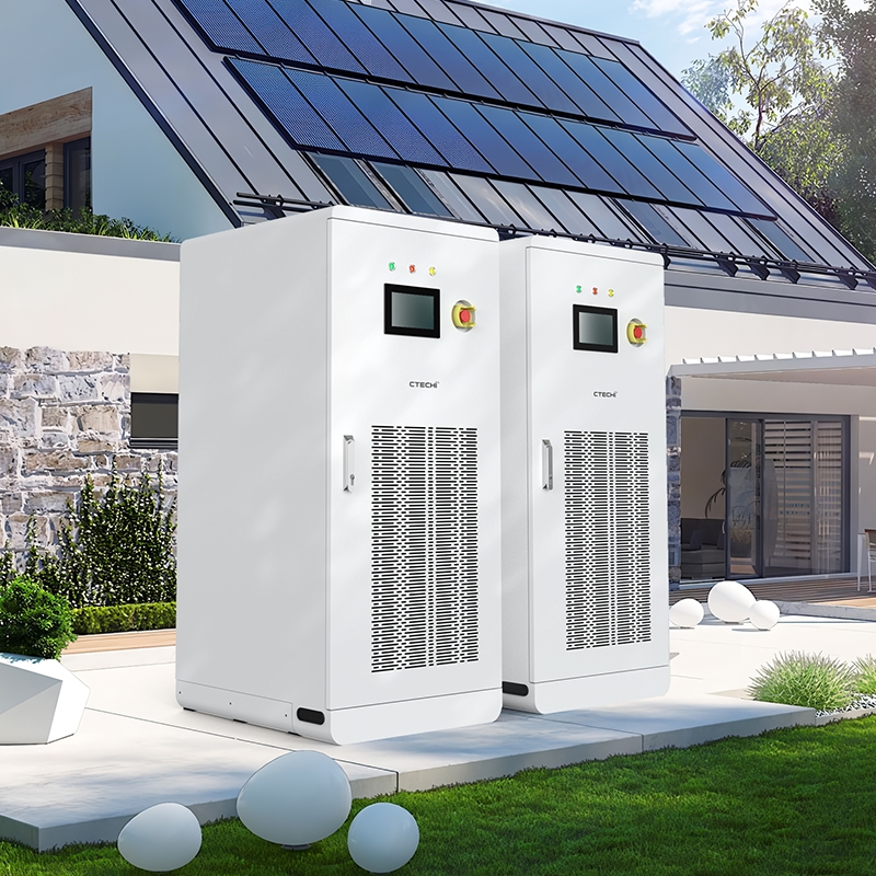 Renewable Energy Home Industri - Renewable Energy Industry ulasan dan harga