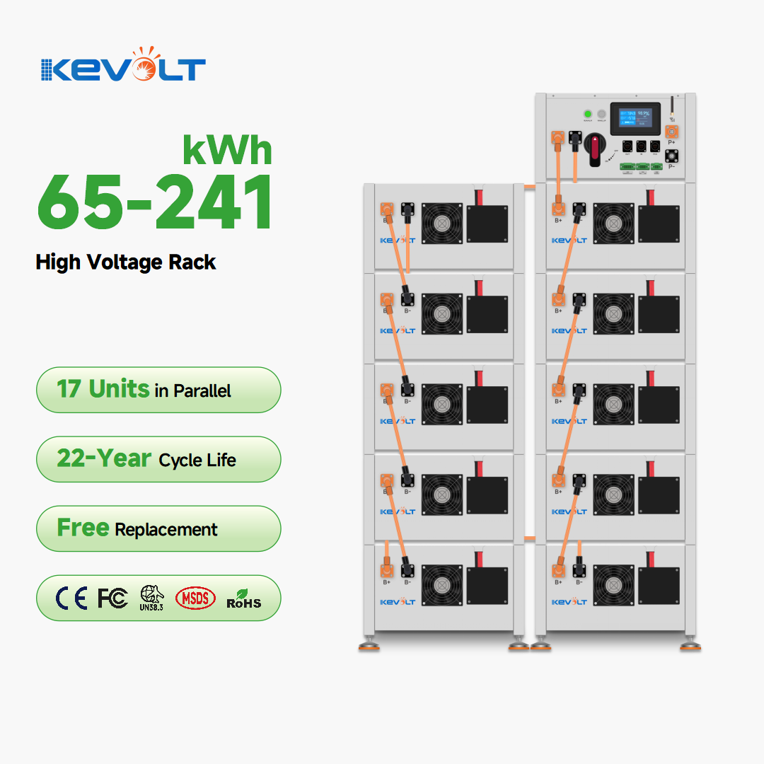 Renewable Energy High Voltage  - Renewable Energy Industry ulasan dan harga