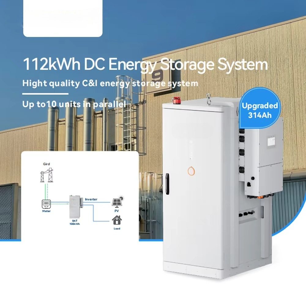 Industrial & Commercial Renewa - Renewable Energy Industry ulasan dan harga