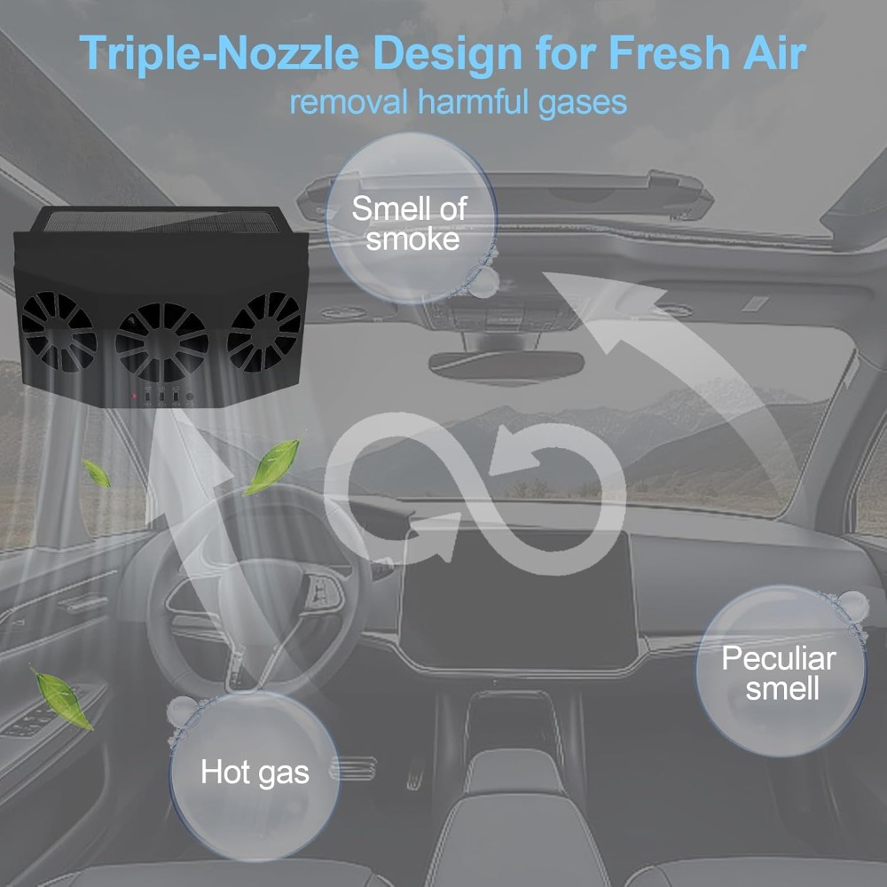 3 Head Car Exhaust Fan USB Rec - Renewable Energy Fan ulasan dan harga